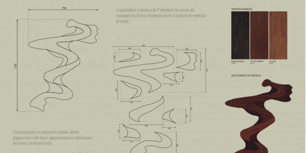 tavola tecnica del progetto vincitore