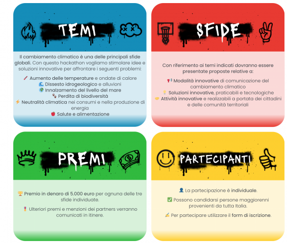 temi e sfide dell'Hackathon